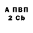 ТГК концентрат No. Color